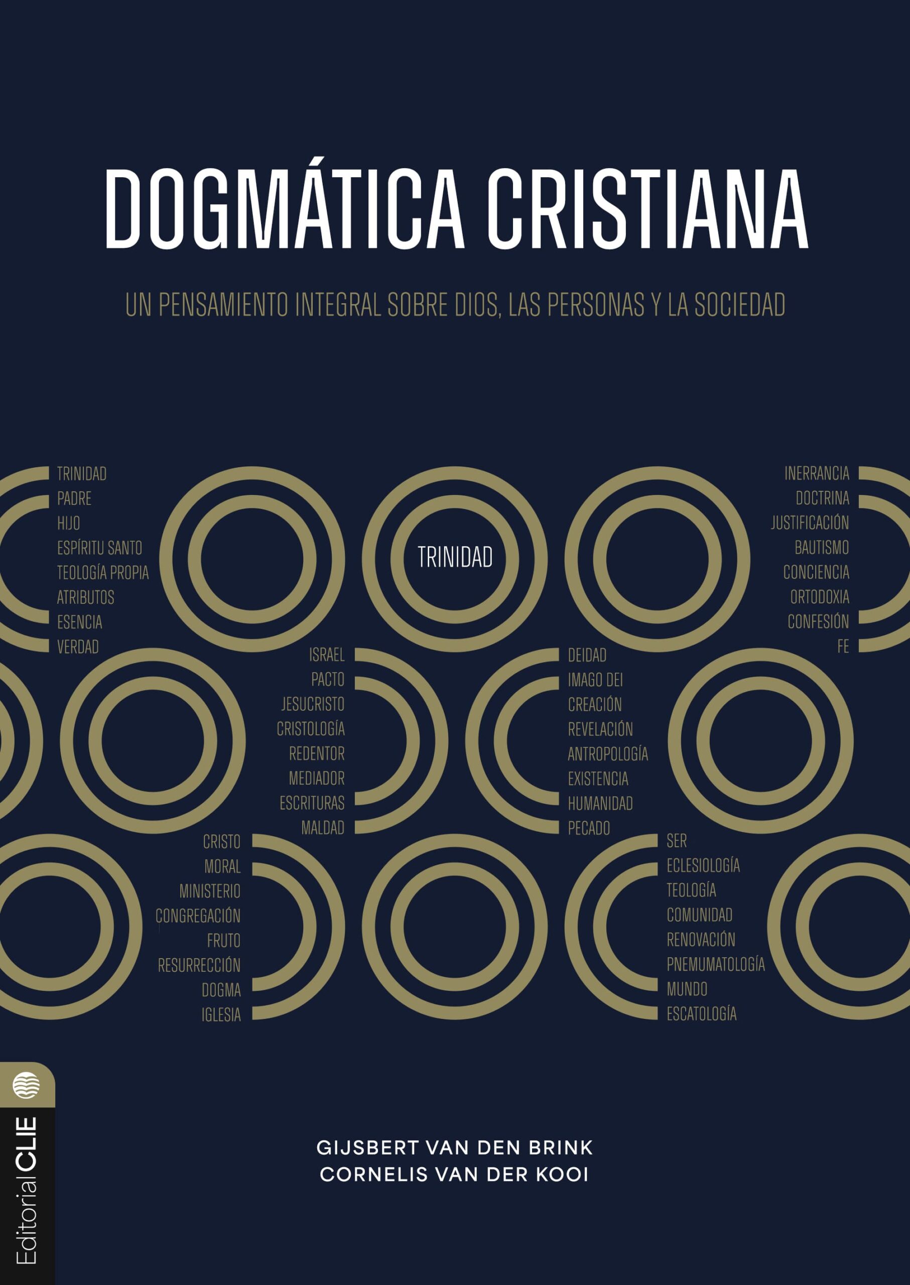 dogmatica reformada