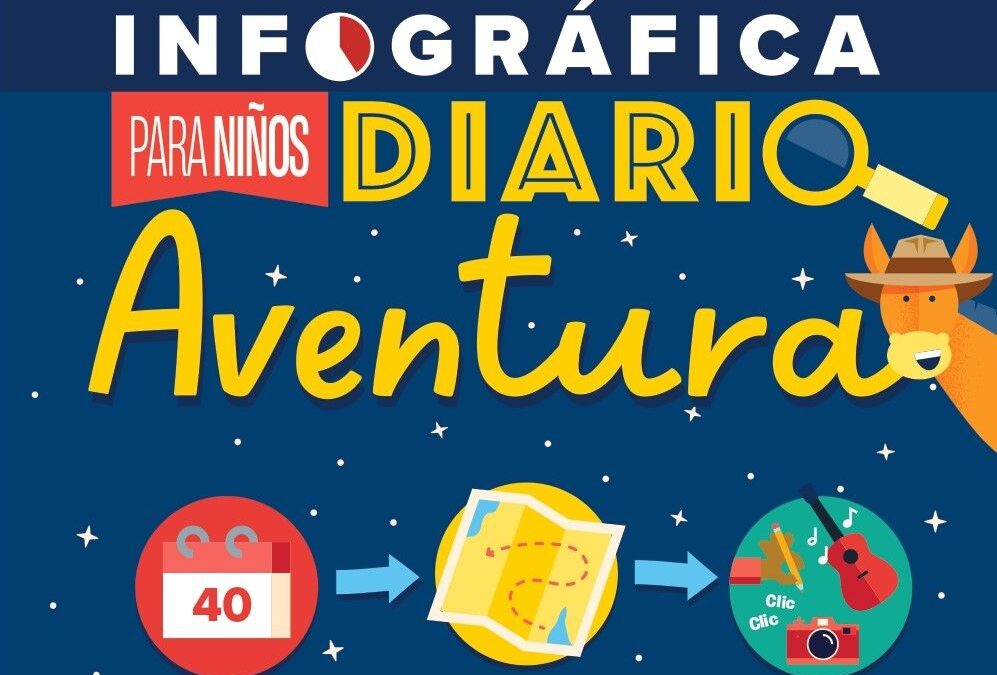 Diario Aventura: Biblia infográfica para niños